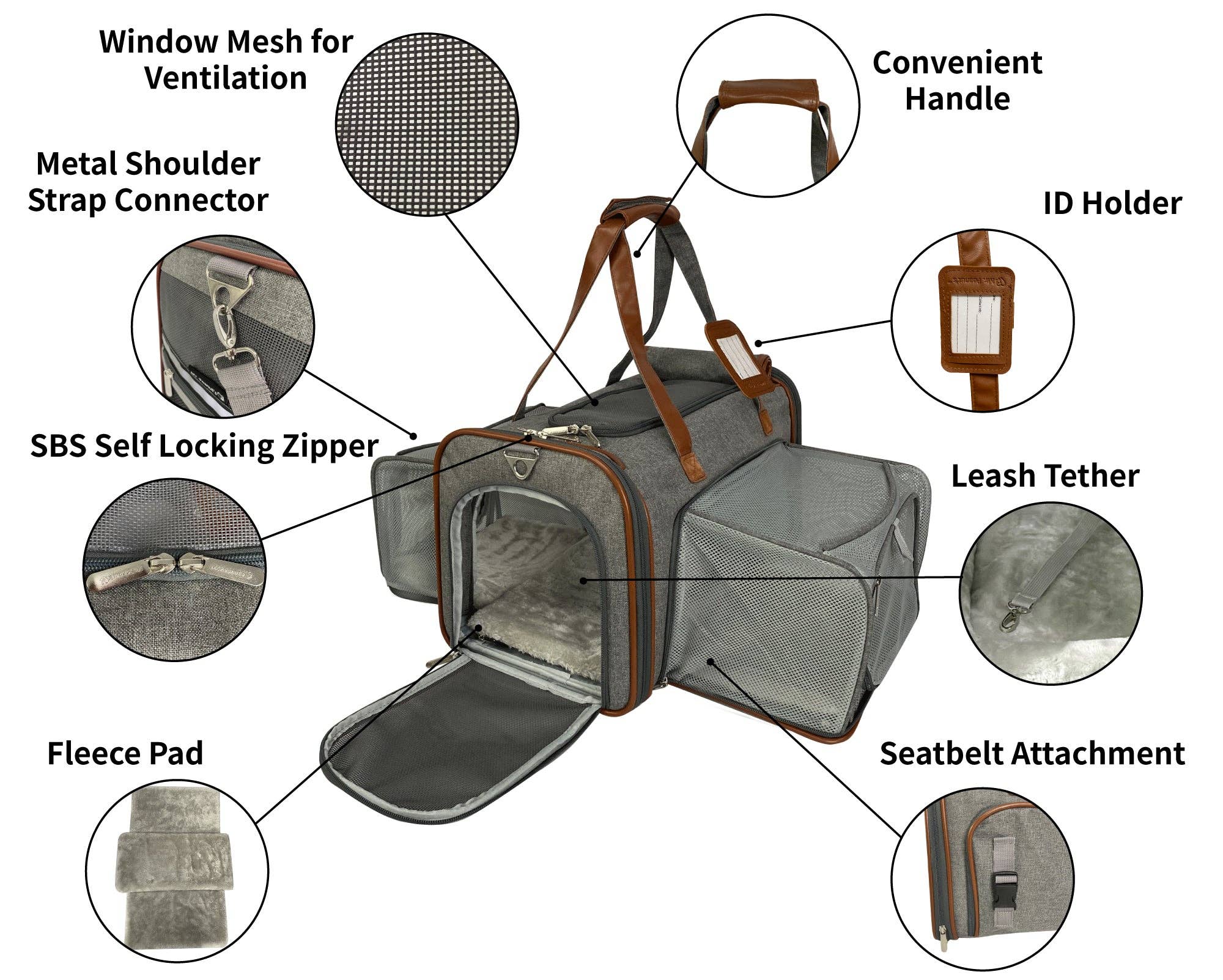 Comfort - Airline-Approved Expandable Pet Carrier – Secure, Comfortable & Travel-Ready / Confort - Transportín Expandible para Mascotas Aprobado por Aerolíneas – Seguro, Cómodo y Listo para Viajar