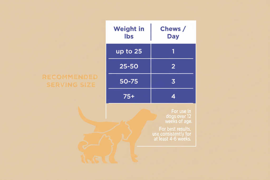 Hemp Calming Soft Chews for Dogs – Daily Relaxation Support (120 Ct)/ Soft Chews Calmantes con Hemp para Perros – Apoyo Diario (120 Unidades)